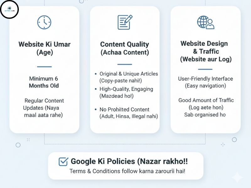 AdSense Approval Requirements
