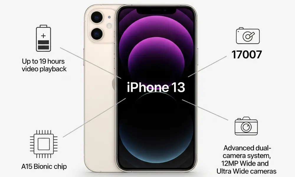 iPhone 13 specs: Why is it still awesome in 2025?
